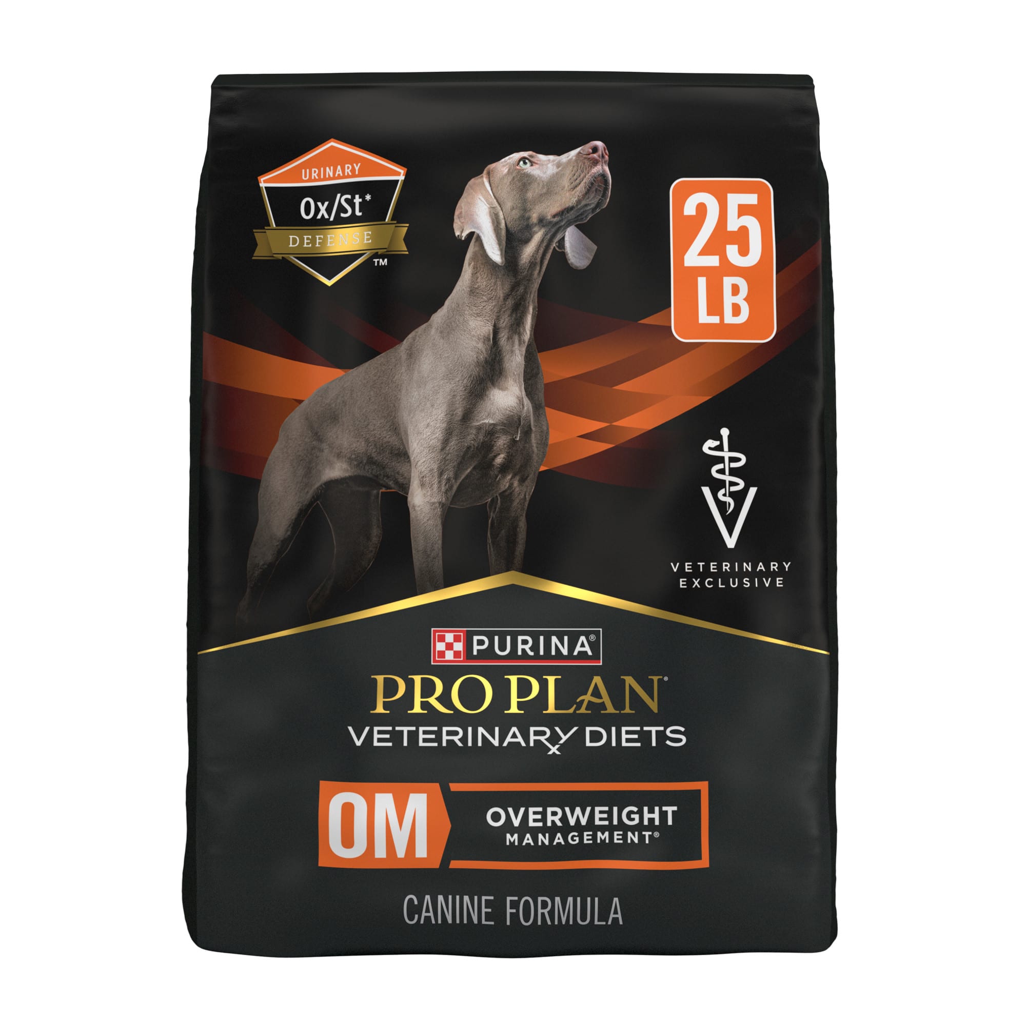 purina om canine