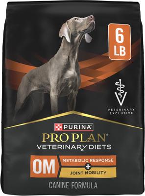 purina om canine