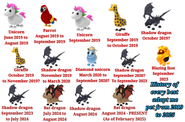 best pets in adopt me