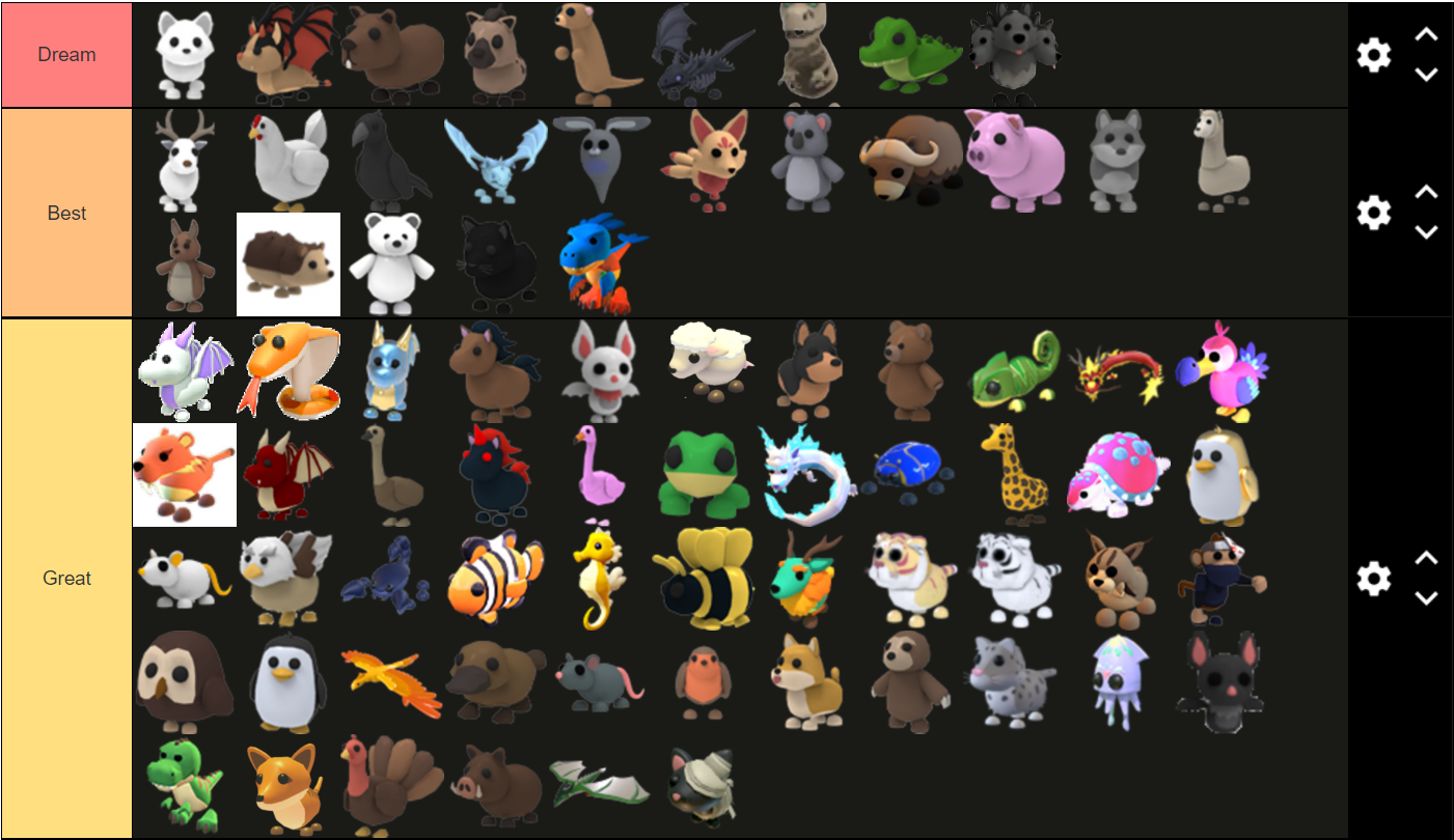 best pets in adopt me