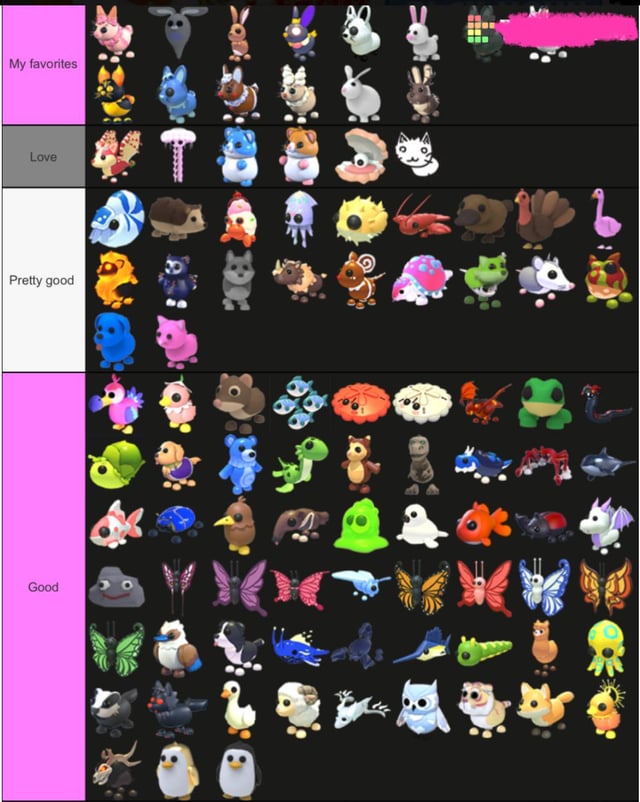 adopt me exotic pets list