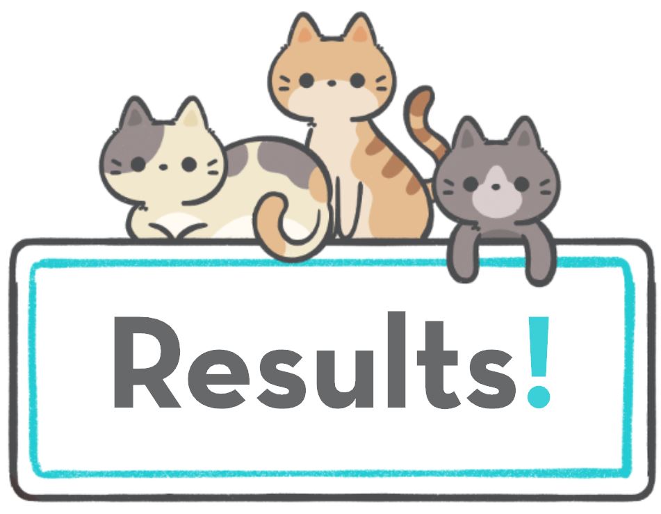 cat survey